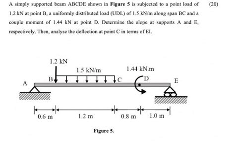 Solved 20 A Simply Supported Beam ABCDE Shown In Figure 5 Chegg