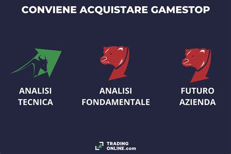 Comprare Azioni Gamestop Conviene Oggi Analisi E Previsioni