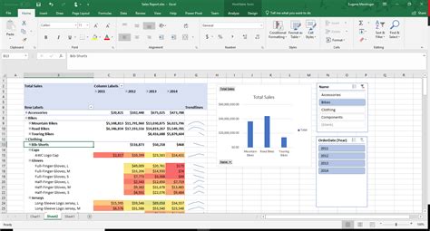 Ssrs Reporting Basics When Is Ssrs The Right Tool Simple Talk