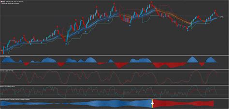 Spike Detector Mt5 Forex System Free Download Forexcracked