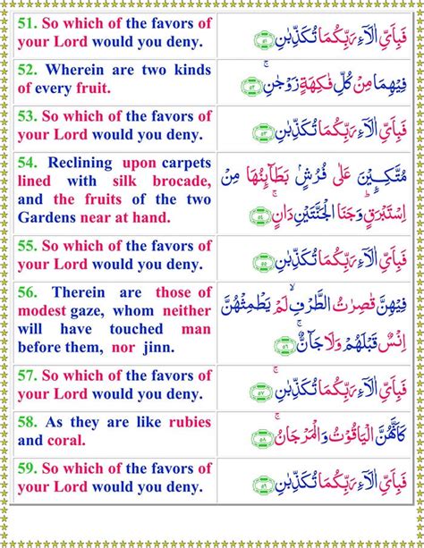 Surah Ar Rahman With English Translation Pdf سورۃالرحمن