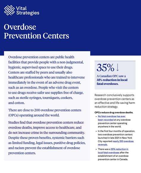 Overdose Prevention Centers Vital Strategies