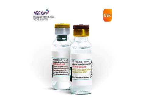 Arexvy (RSV vaccine) to Prevent Lower Respiratory Tract Disease, USA