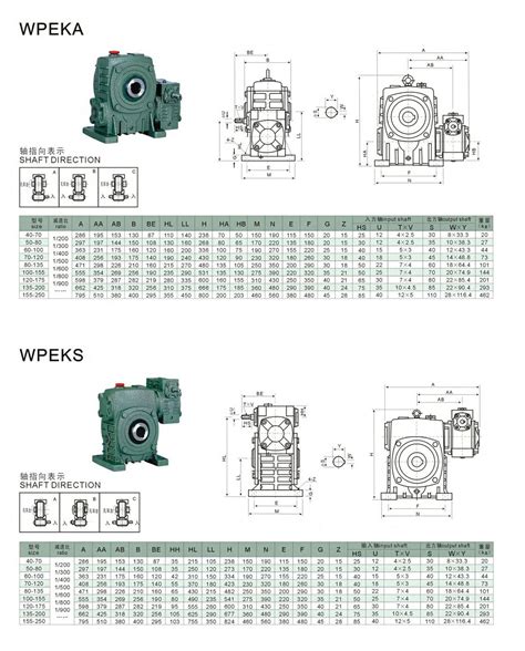 Wpekawpeks50 80 天杭杭州晨潮双级蜗轮蜗杆减速机变速箱 阿里巴巴