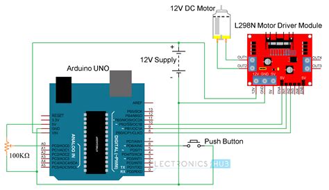 Control Your Motors Like A Pro Arduino Dc Motor Guide L298n