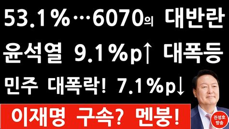 긴급 윤석열91p 급등 데일리안 방금 충격의 여론조사 국민의힘 폭등 민주 대폭락 진성호의 직설 Youtube