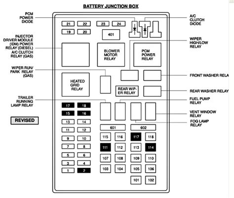 2003 F250 Fuse Box Diagram Under Dash Alternator