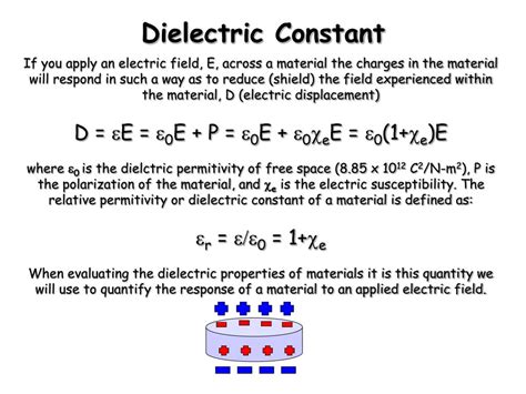 Ppt Dielectric Materials Powerpoint Presentation Free Download Id