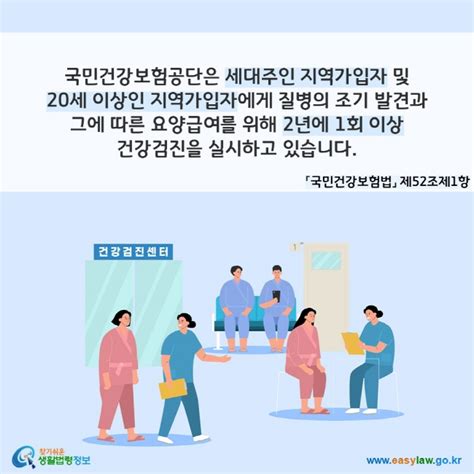 카드뉴스 국민건강보험지역가입자 국가에서 건강검진 우편 안내문을 받았습니다 건강검진을 받으려면 비용이 드나요