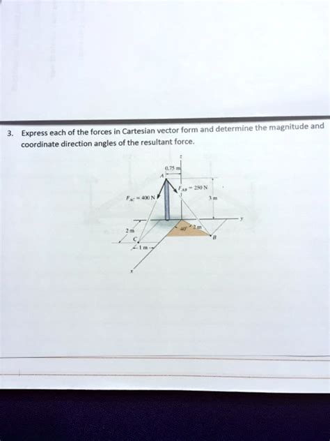 Solved Express Each Of The Forces In Cartesian Vector Form And