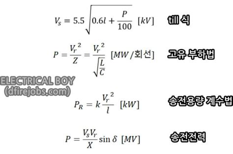 전력공학 송전용량 계산방법 페란티 현상