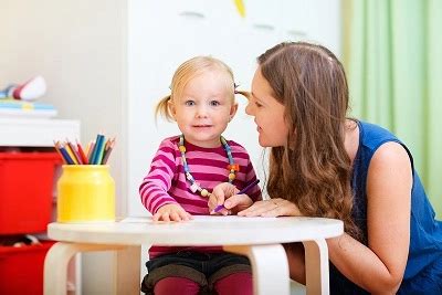 Características de una comunicación efectiva padres e hijos