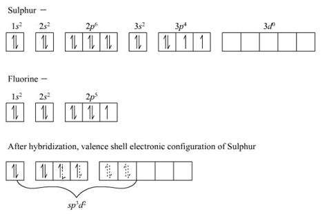 Sf Lewis Structure Molecular Geometry Hybridization And Mo Diagram