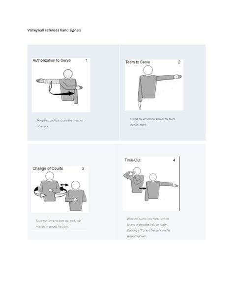 Volleyball Referees Hand Signals Physical Education Volleyball