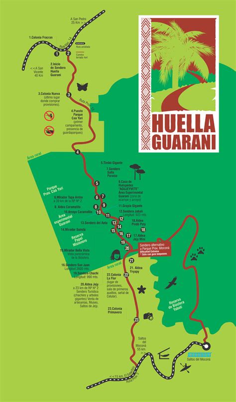 “huella Guaraní” El Sendero Étnico Salvaje De La Provincia De Misiones