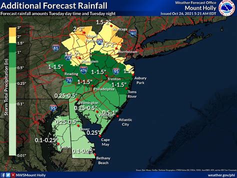 Lehigh Valley Weather Rain Through Day As Noreaster Hangs Around