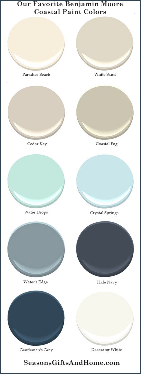 Coastal Home Interior Paint Ideas Dekorasi Rumah