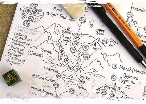 My Updated Fighting Fantasy Hand Drawn Map Inspired By The Island Of