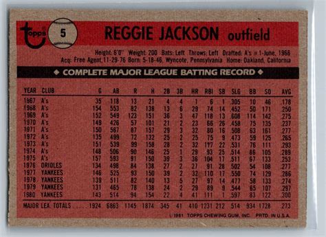 Topps Squirt Exclusive Limited Edition Reggie Jackson Hof Nm