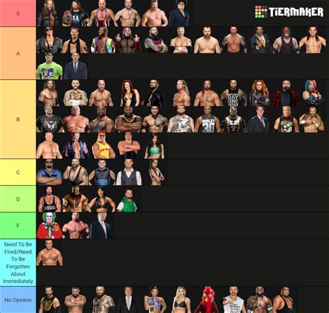 Ultimate Wwe Tier List Community Rankings Tiermaker