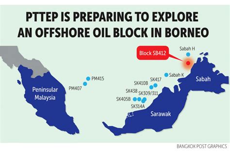 Bangkok Post Exploration In Malaysia To Be Expanded