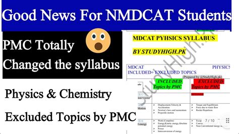 Excluded Topics Of Nmdcat Physics Chemistry Syllabus By Studyhigh Pk