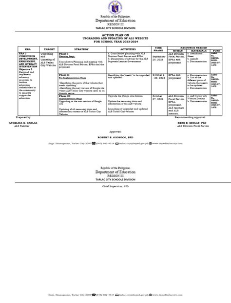 als website upgrade action plan