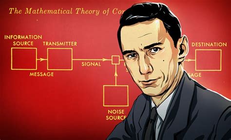 Claude E. Shannon and Information Theory – Literary Theory and Criticism