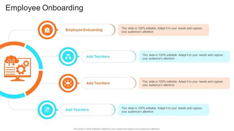 Employee Onboarding In Powerpoint And Google Slides Cpb