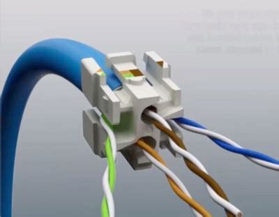 The Story of How Belden Improved Ethernet Cable Connectors - Electrical ...