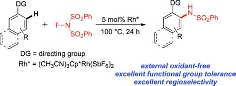 Rhodium Iii Catalyzed C Sp H Activation And Electrophilic Amidation