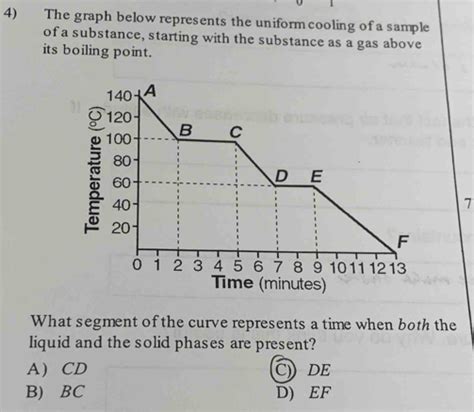 Solved 4 The Graph Below Represents The Uniform Cooling Of A Sample Of A Substance Starting