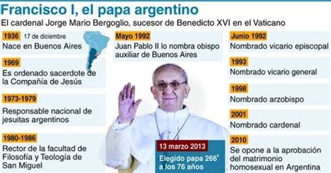 Elabora Un Organizador Visual Sobre La Biograf A Del Papa Francisco O