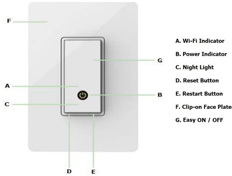 Wemo Light Switch Not Detected? (Solved!) - Smart TechVille