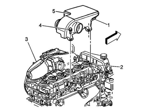 Exploring The Visual Guide To Gmc Envoy Body Parts