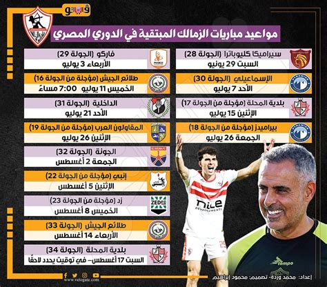 مواعيد مباريات الزمالك المتبقية في الدوري المصري إنفوجراف