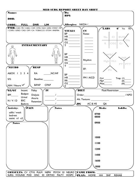 Printable Nursing Shift Report Template Printables Template Free