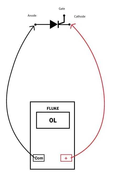 How To Test A Scr With A Multimeter Made Easy