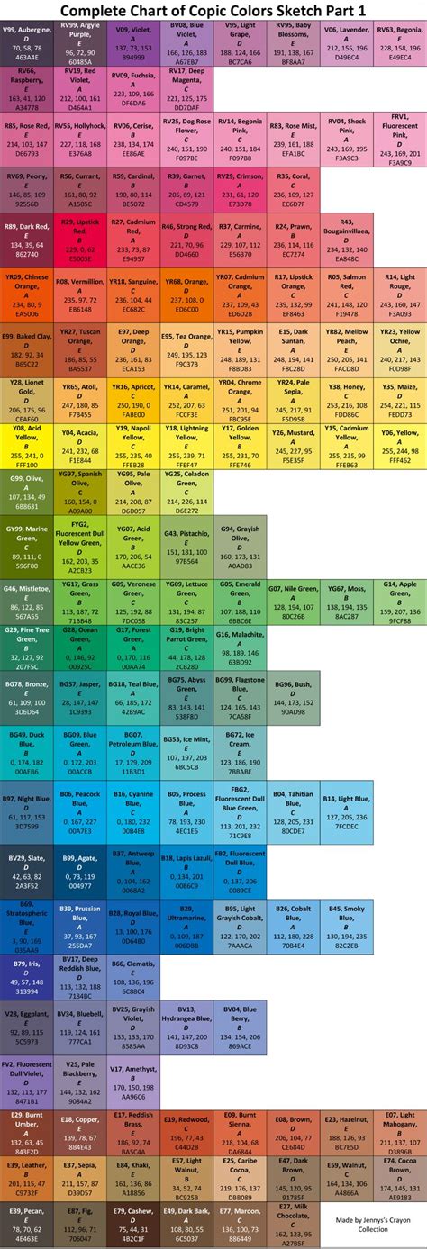 Complete List of Copic Markers | Jenny's Crayon Collection