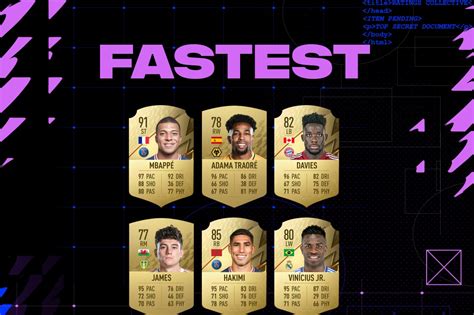 FIFA 22 fastest players: Kylian Mbappe tops pace list, followed by ...