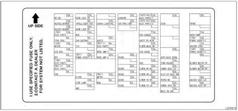 2022 Pathfinder Fuse Box Chart | Nissan Pathfinder Forum