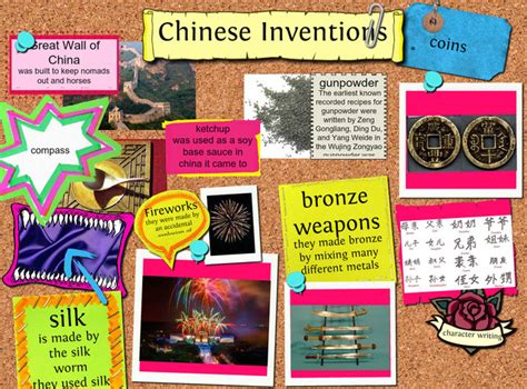 Chinese Inventions timeline | Timetoast timelines