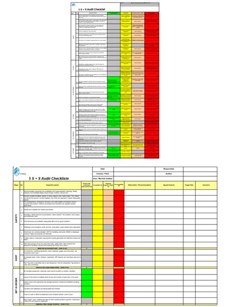 5S+S Checklist | PDF | Personal Protective Equipment | Audit