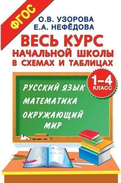 Весь курс начальной школы в схемах и таблицах. 1-4 классы. Русский язык ...