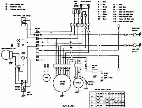 Suzuki 230 Quadsport Wiring Diagram