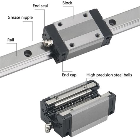 High Rigidity Precision Steel Linear Rail Linear Guide Hg Series