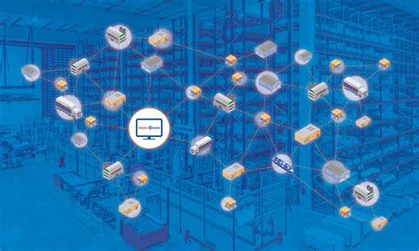 Order orchestration across multiple channels - Interlake Mecalux