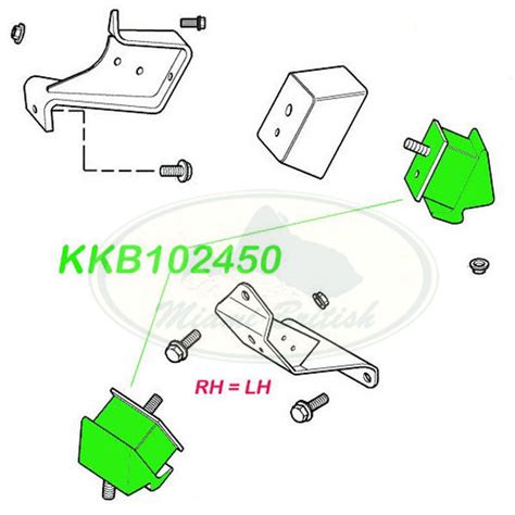 LAND ROVER MOUNTING ENGINE MOUNT RUBBER DISCOVERY 2 II KKB102450 DUNLOP