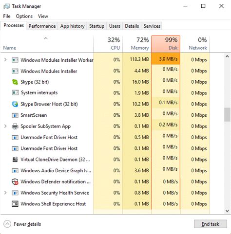 8 Maneras De Solucionar El Uso Elevado De La CPU Por TiWorker Exe