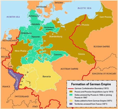 Fall Of The German Empire